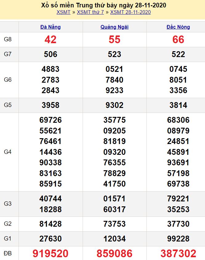 Soi cau 888 mien phi